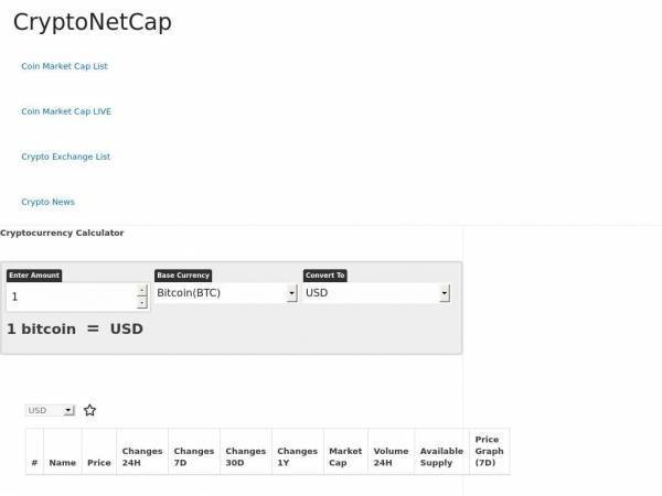 cryptonetcap.com
