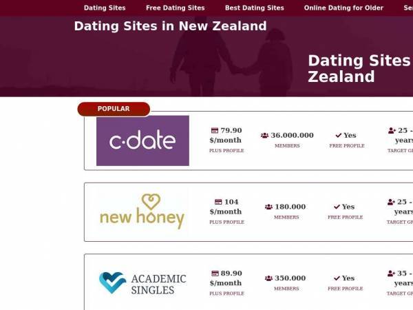 dating-sites-nz.com