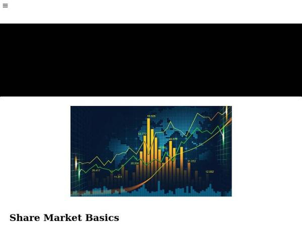 sharemarketbasics.in