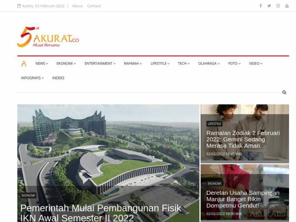 akurat.co