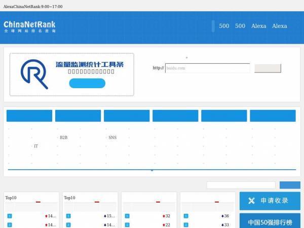 chinanetrank.com