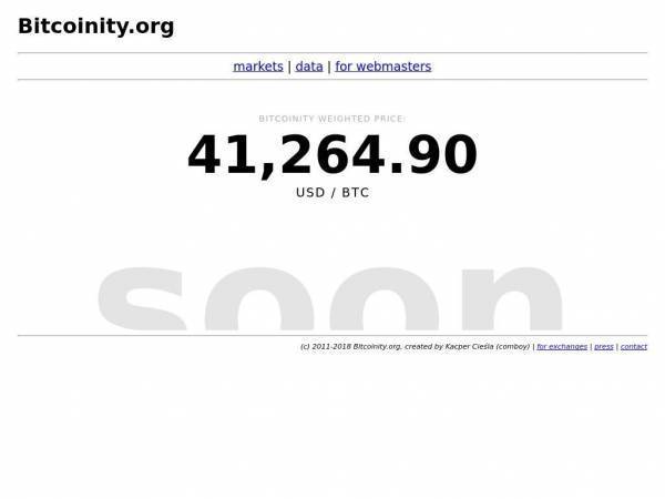 bitcoinity.org