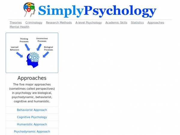 simplypsychology.org