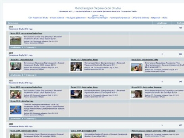 ukrelba.com