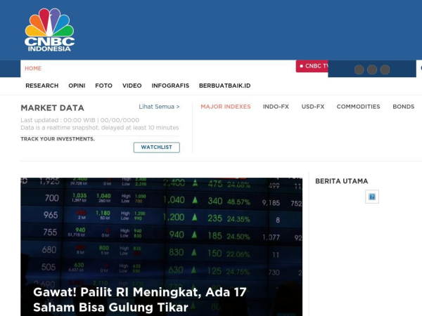 cnbcindonesia.com