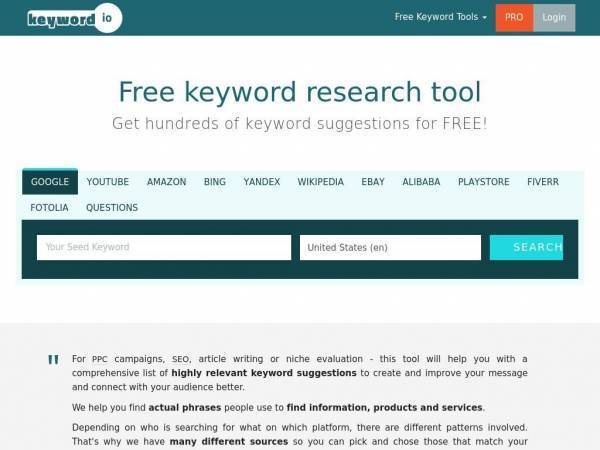 keyword.io