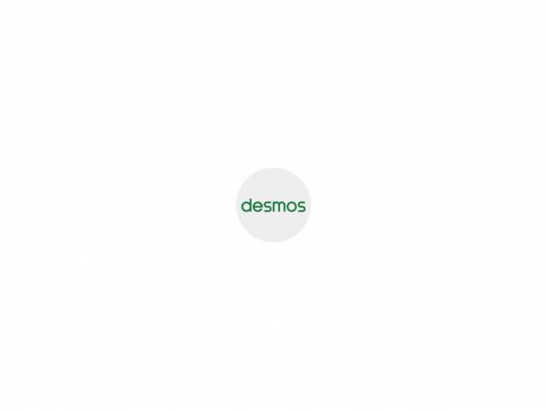 desmos.com
