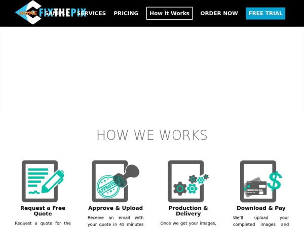 fixthepix.com