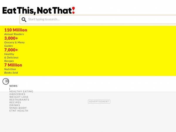 eatthis.com